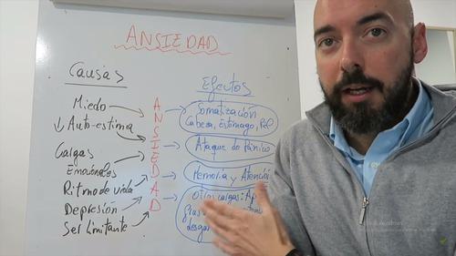 Ansiedad. Causas y Efectos