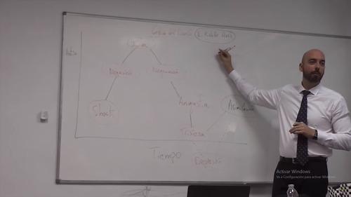 Cambio no deseado. Gestión del Duelo. 